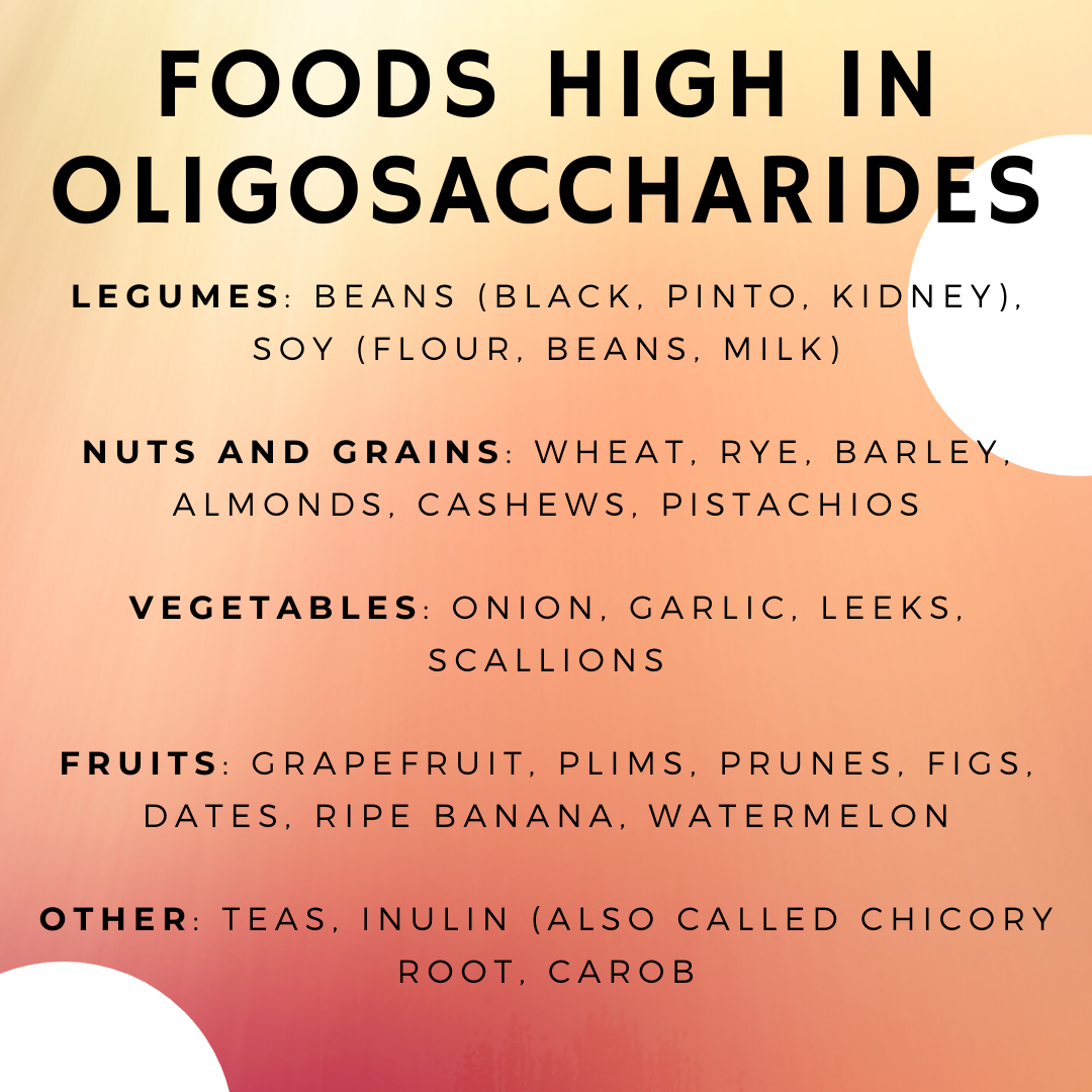 What Is An Oligosaccharide In Biochemistry